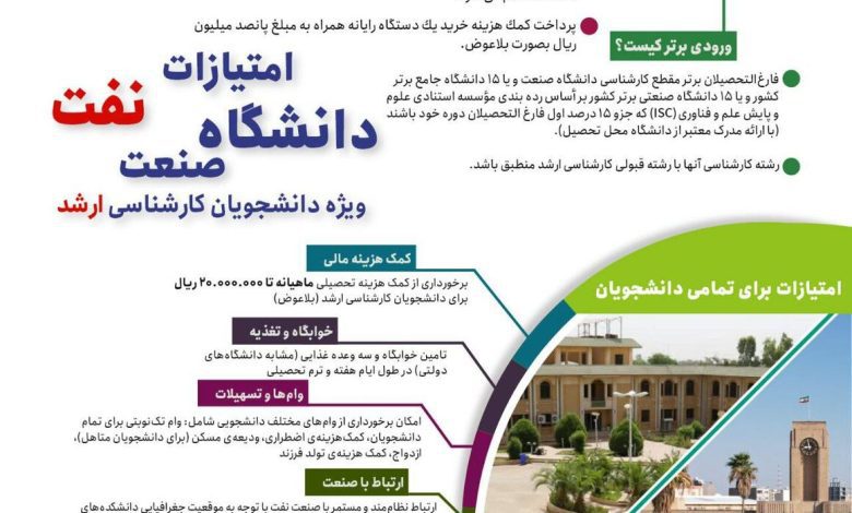 امتیازات دانشگاه صنعت نفت برای ورودیهای برتر کارشناسی ارشد سال ۱۴۰۳