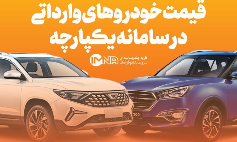 ثبت نام خودروهای وارداتی