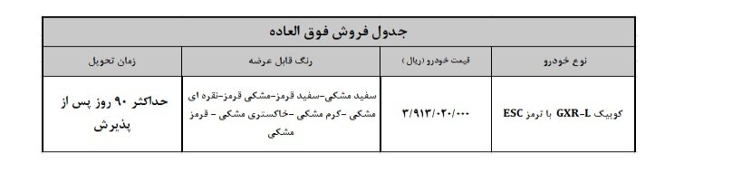 ثبت نام فروش فوق العاده سایپا آغاز شد + قیمت کوییک GXR-L و جزییات