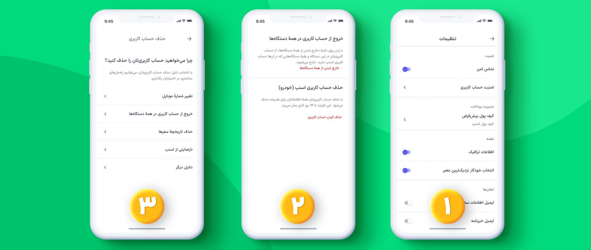 راهنمای ثبت درخواست حذف حساب کاربری