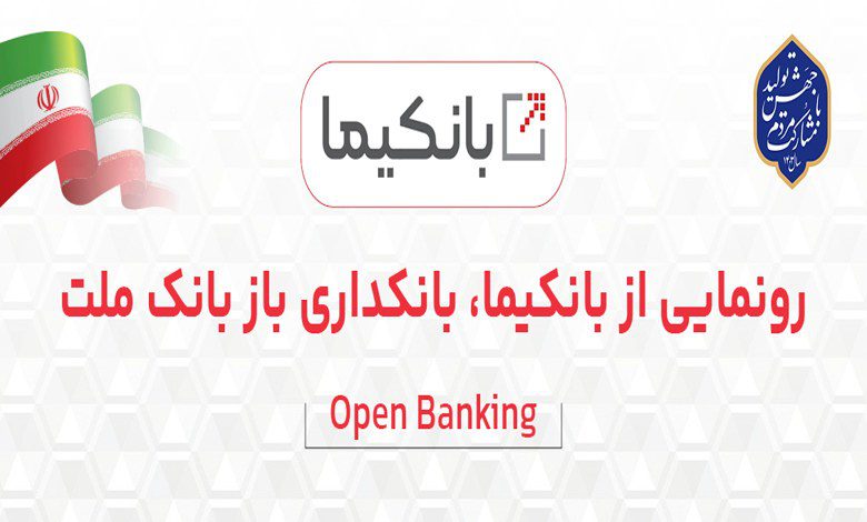 بانکیما-توسعه برند