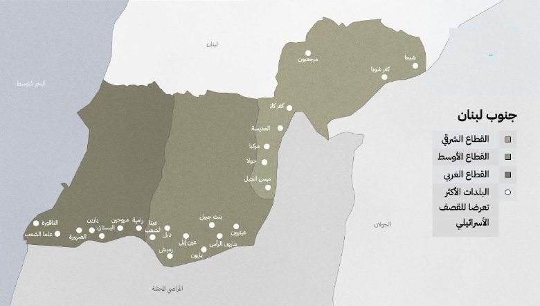 بخش های جنوب لبنان