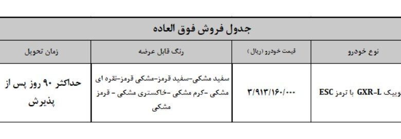 ثبت نام فروش فوق العاده سایپا بدون قرعه کشی + سایت پیگیری خودرو و قیمت مهر ۱۴۰۳