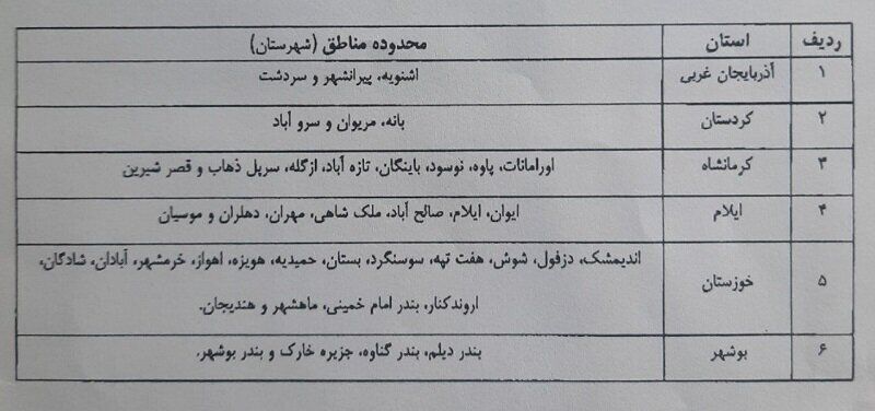 نحوه اجرای مصوبه فوق‌العادۀ مناطق‌ جنگی تشریح شد