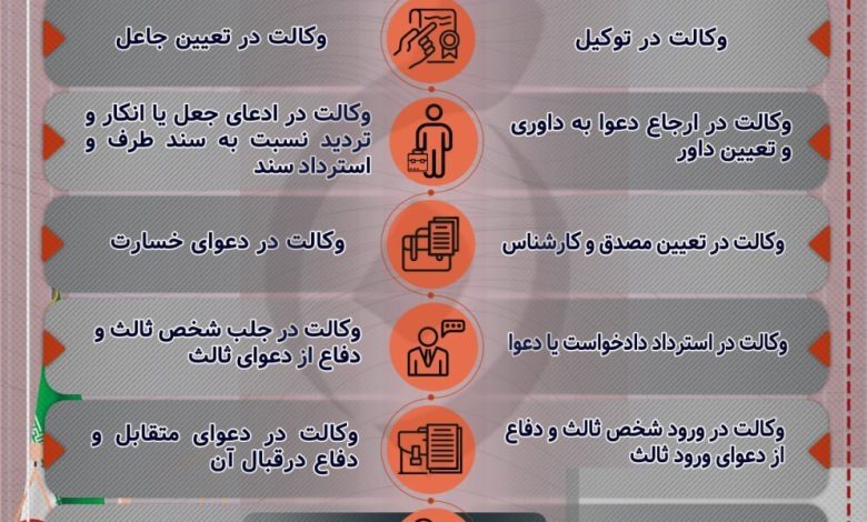 اینفوگرافیک حقوقی