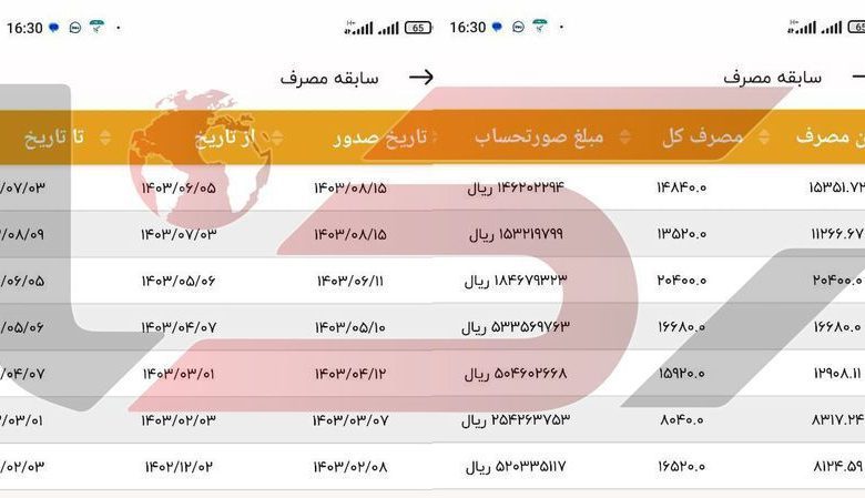خانه سفیر ایتالیا پرمصرف‌ترین مشترک برق
