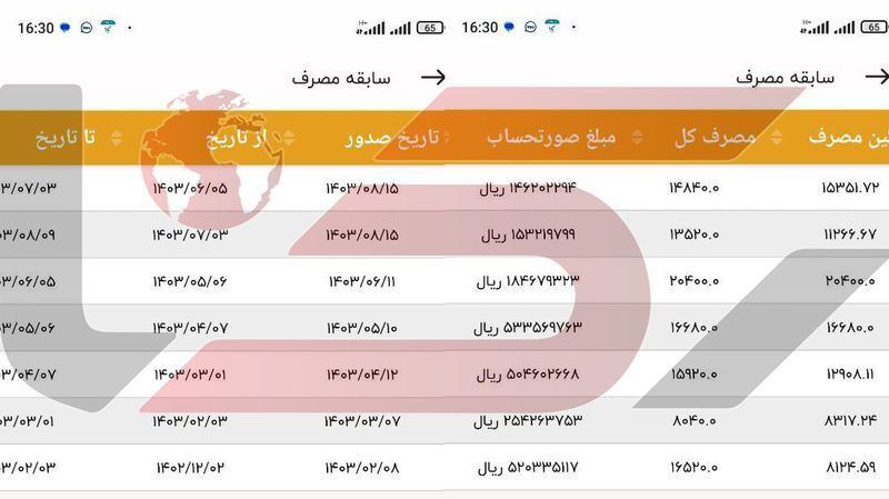 خانه سفیر ایتالیا پرمصرف‌ترین مشترک برق