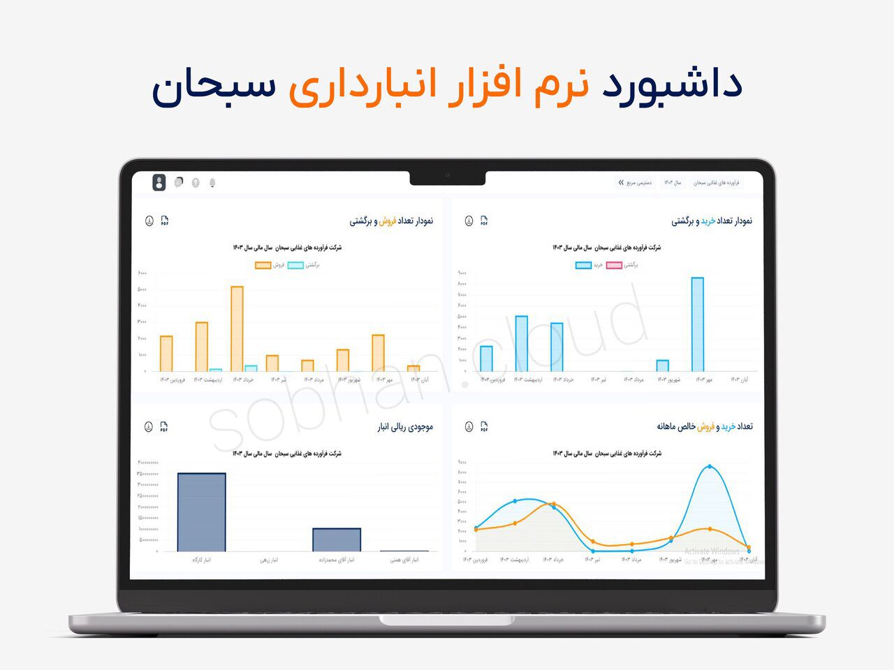 داشبورد بهترین نرم افزار انبارداری آنلاین