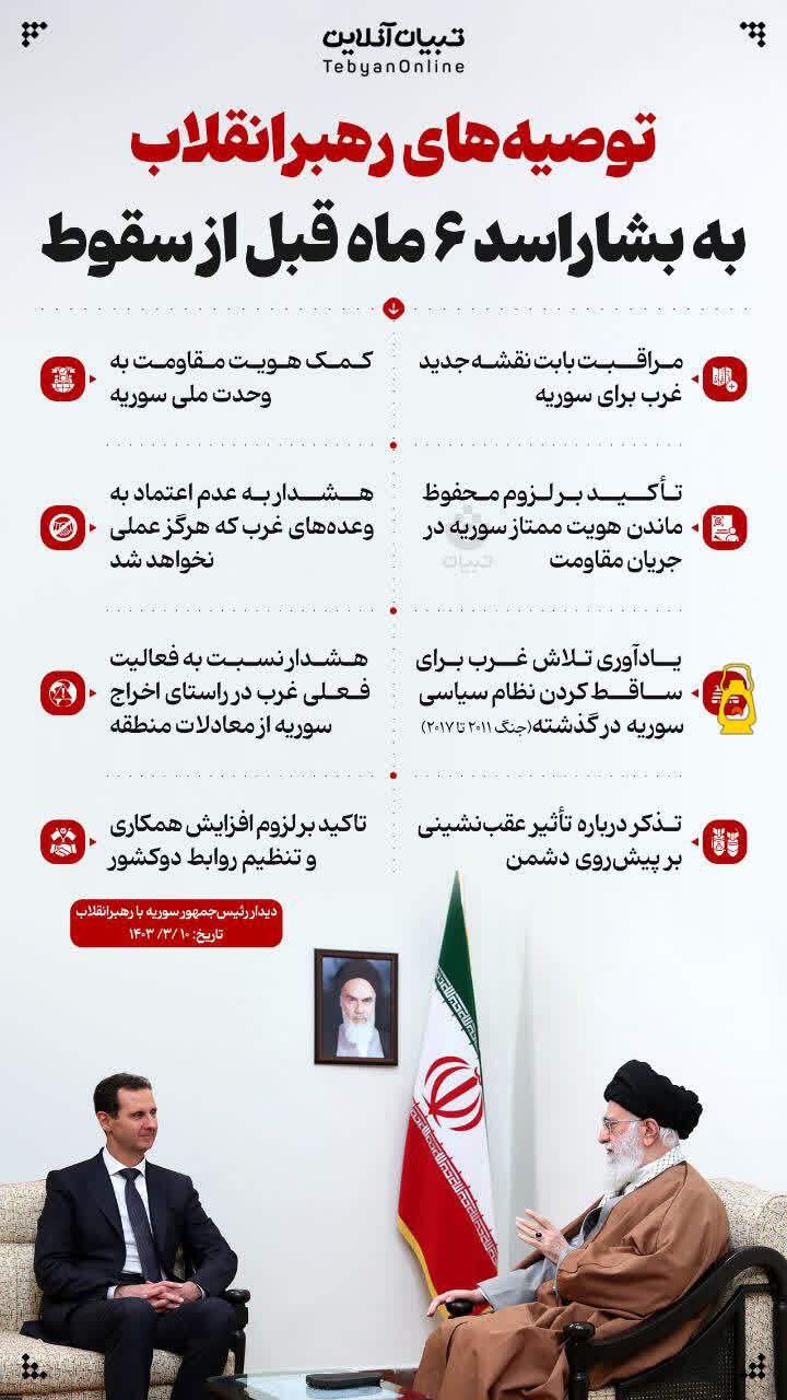 اینفوگرافیک
