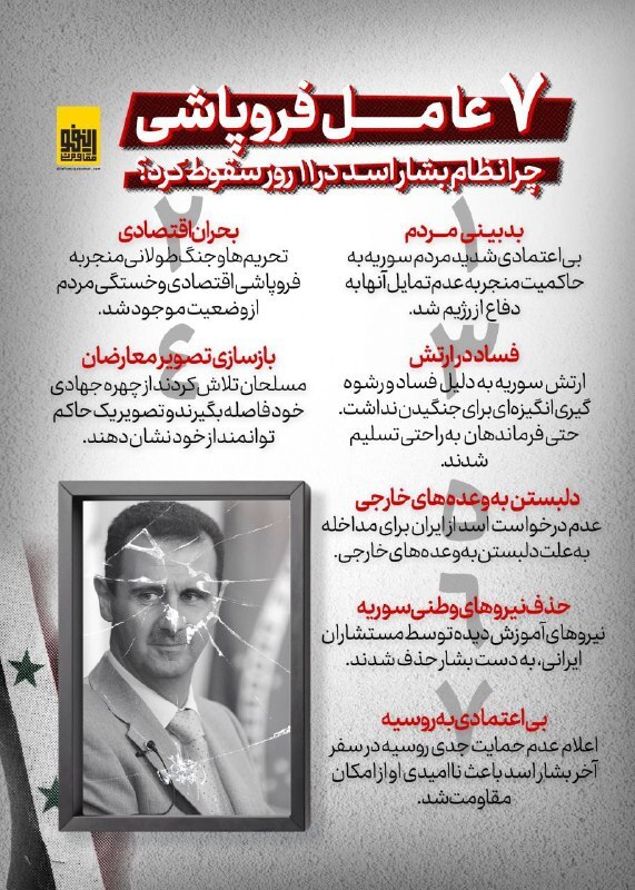 اینفوگرافیک