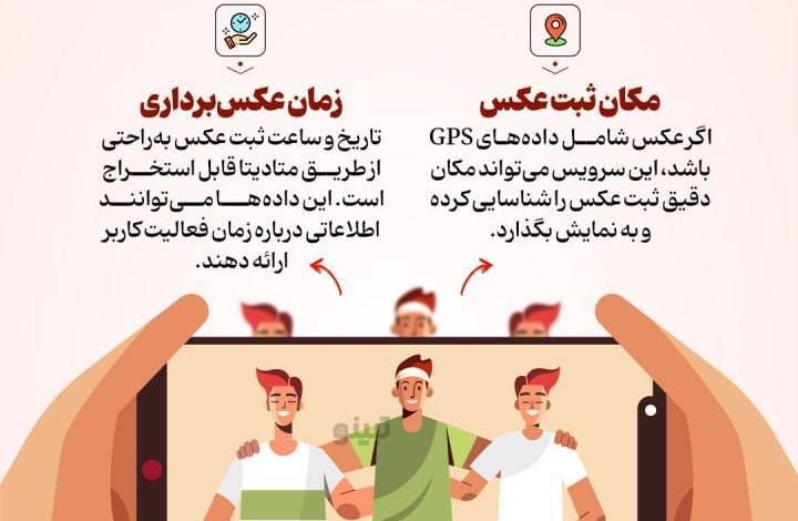 اینفوگرافیک