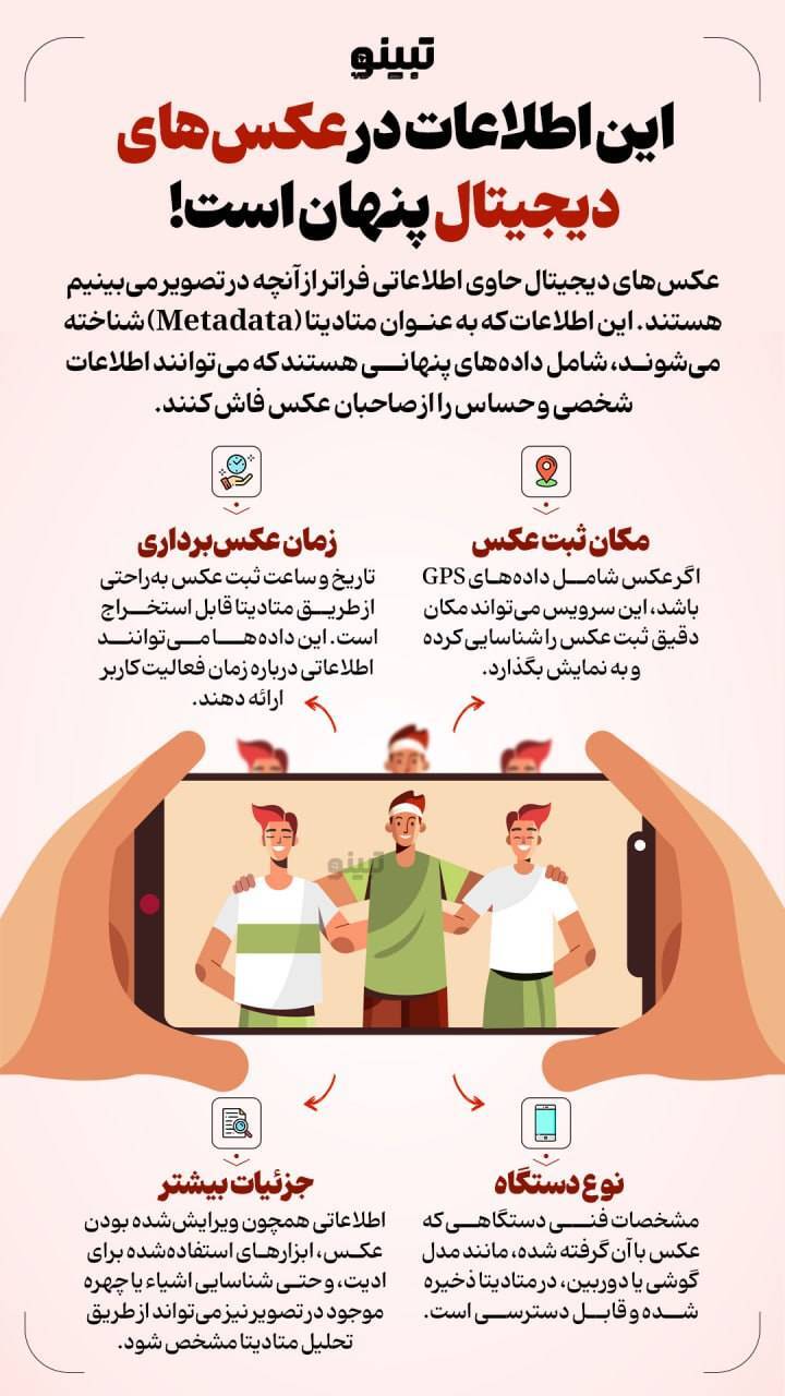 اینفوگرافیک