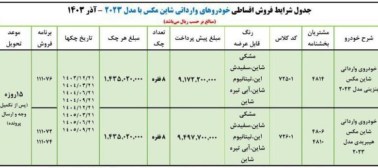 شاین مکس ایران خودرو