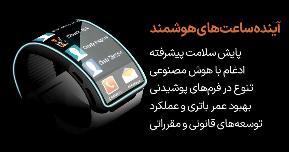 ویژگی های احتمالی ساعت‌های هوشمند آینده