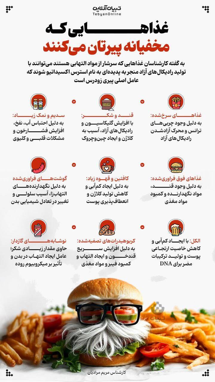 اینفوگرافیک