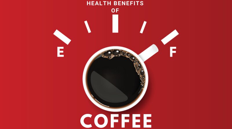 10 Proven Health Benefits of Coffee, With Disadvantages of Overconsumption