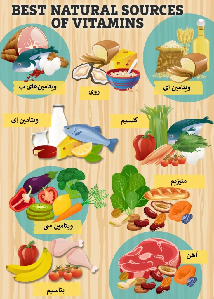 بهترین منابع طبیعی ویتامینها