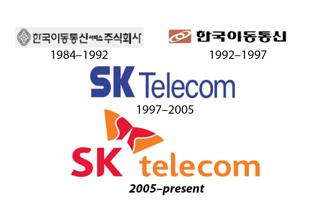 SK Telecom-logo-history