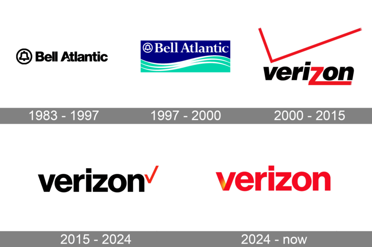 Verizon-Logo-history