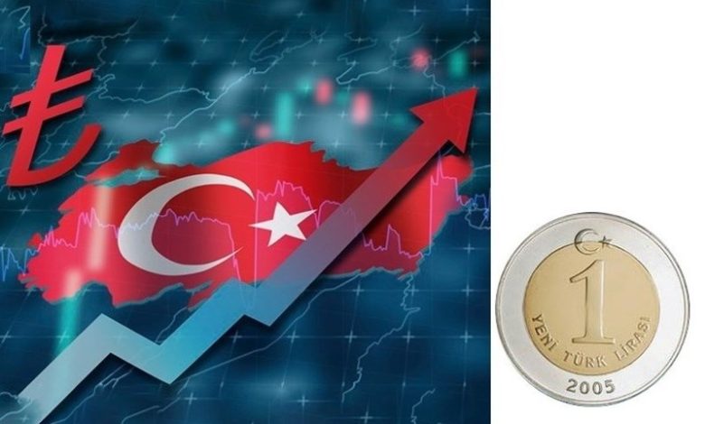 کشور ترکیه ,