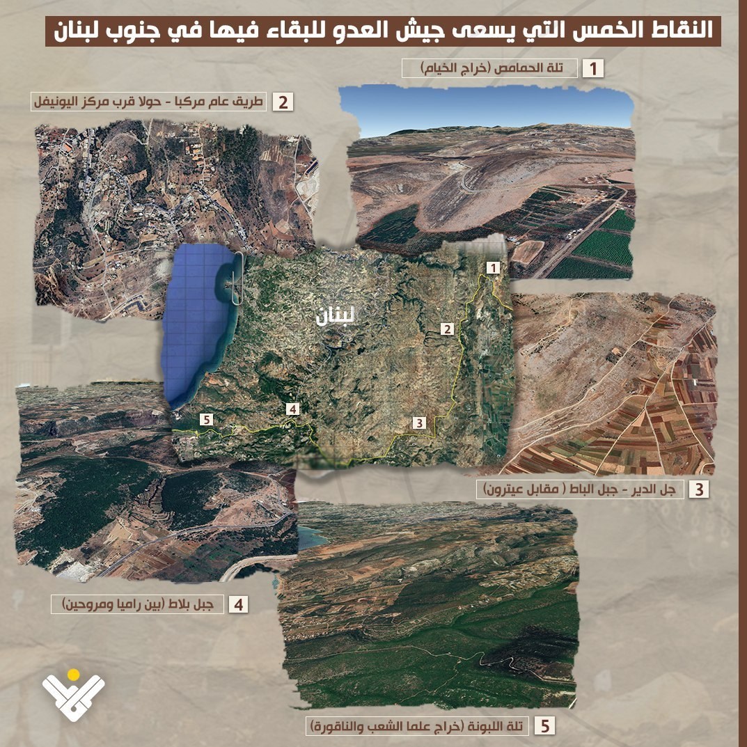لبنان , حزب الله لبنان , رژیم صهیونیستی (اسرائیل) ,