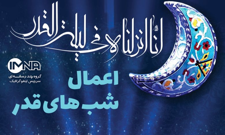 اعمال شب نوزدهم شب قدر