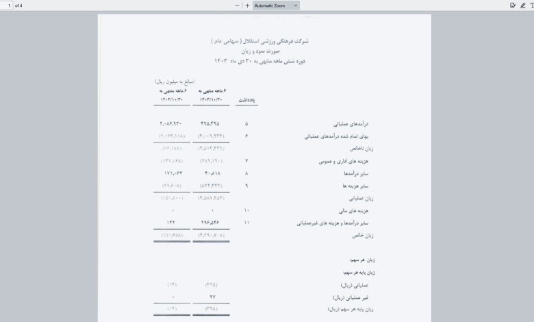 Screenshot 2025 04 16 at 17 24 14 921ca03c576b44bebf02b86053187417.pdf - زیان ۴۱۴ میلیارد تومانی استقلال در دوره مدیریت هلدینگ خلیج فارس اعلام شد/ +اسناد