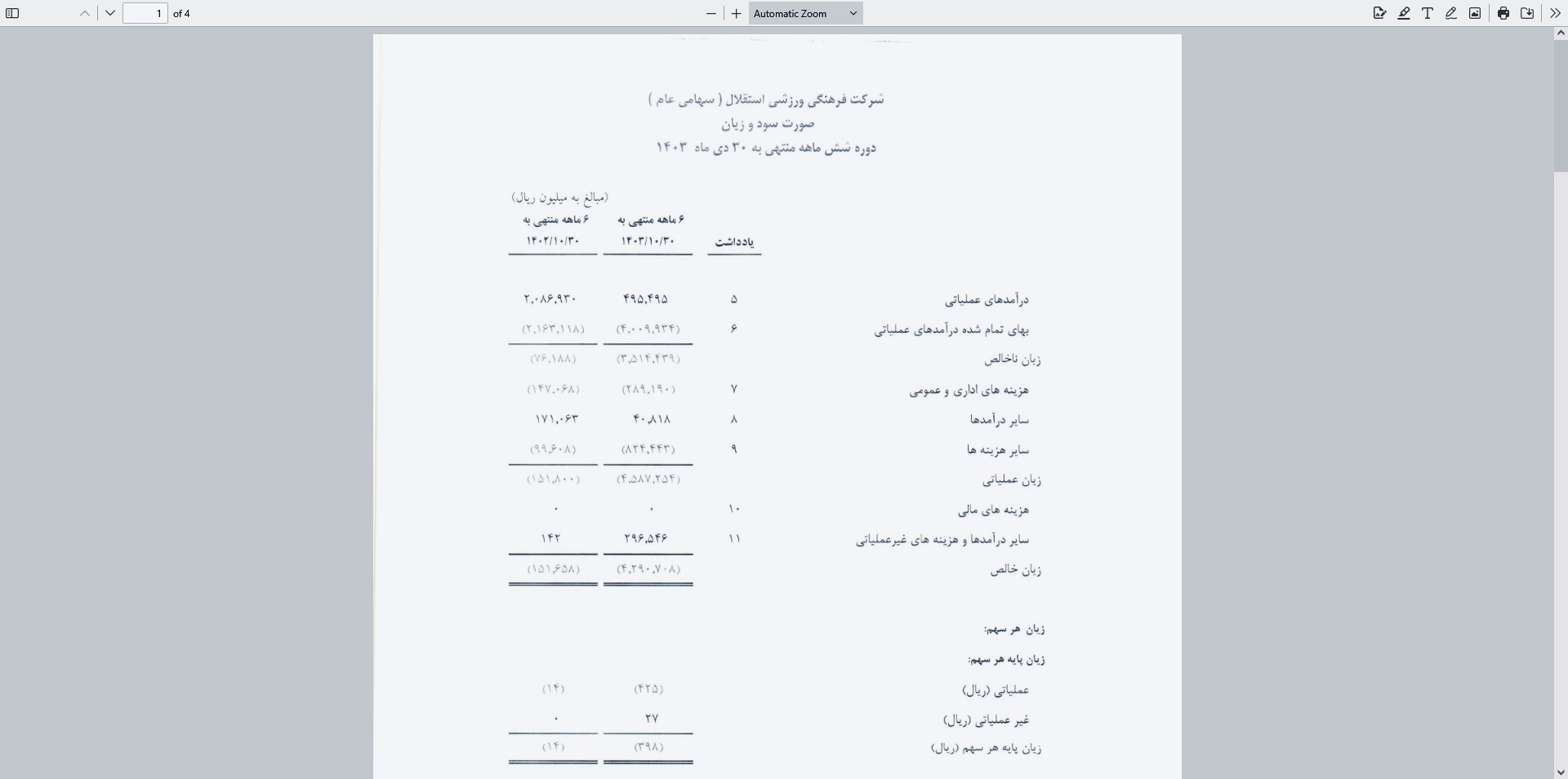 Screenshot 2025 04 16 at 17 24 14 921ca03c576b44bebf02b86053187417.pdf - زیان ۴۱۴ میلیارد تومانی استقلال در دوره مدیریت هلدینگ خلیج فارس اعلام شد/ +اسناد