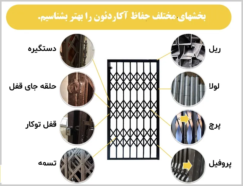 بخش های درب آکاردئونی