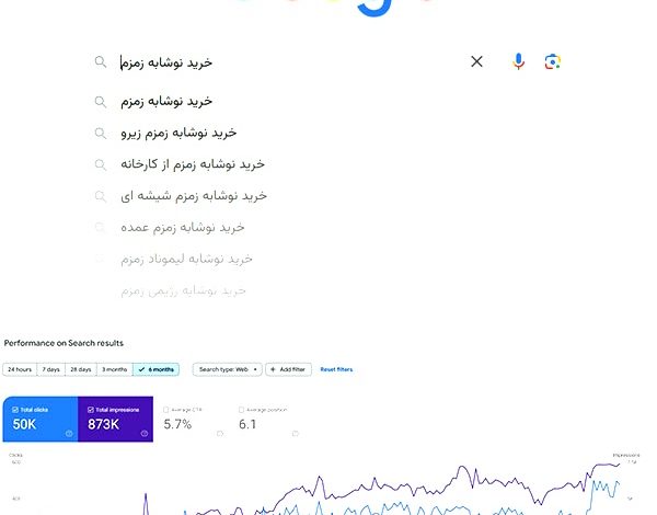 افزایش چشمگیر بازدید و تعامل کاربران با برند زمزم در گوگل