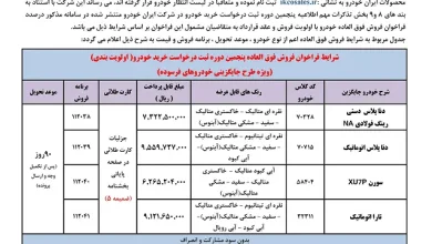 ایران خودرو