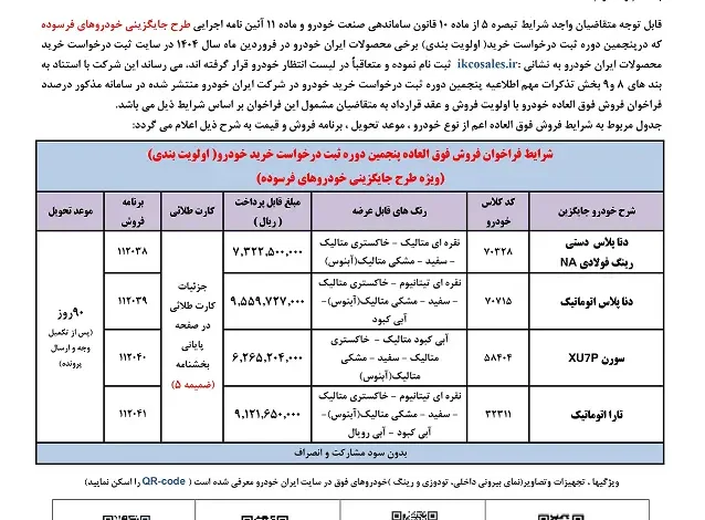 ایران خودرو