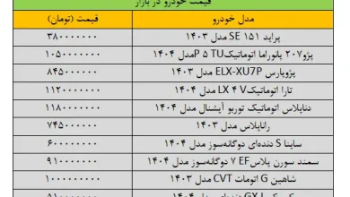 قیمت خودرو2