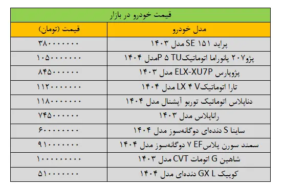 قیمت خودرو2
