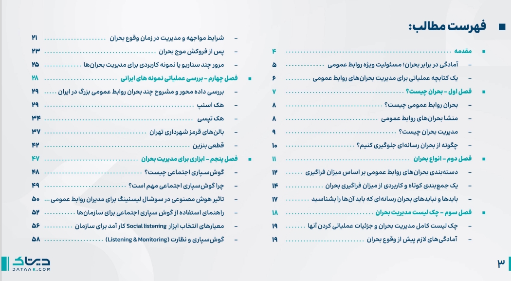 فهرست کتابچه مدیریت بحران