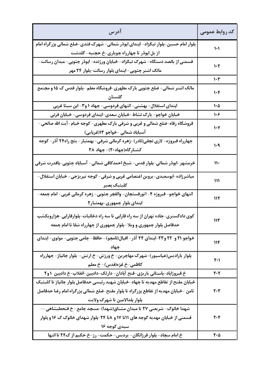 برنامه قطعی برق کرمان شنبه ۲۲ شهریور ۱۴۰۴ + جدول