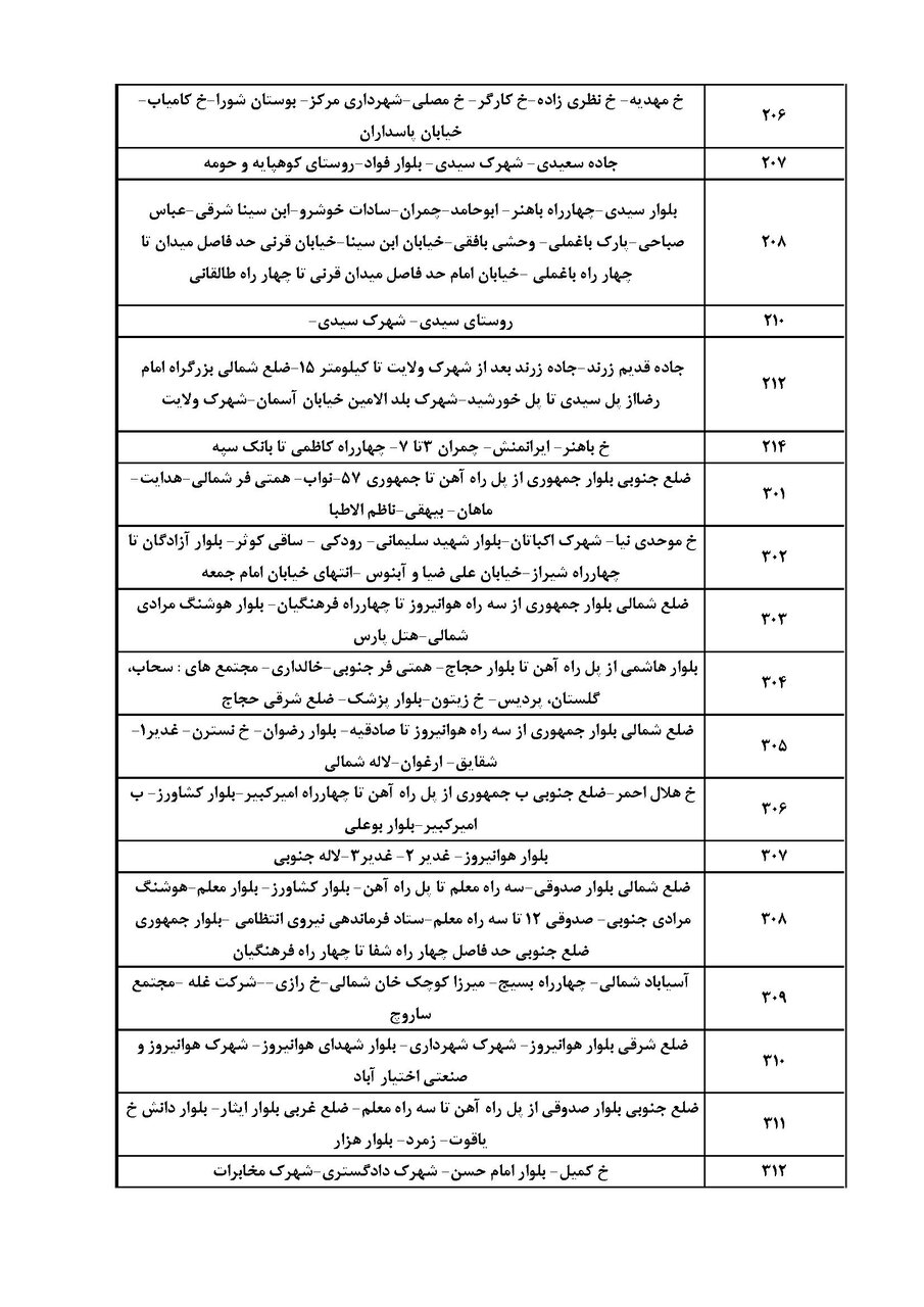 برنامه قطعی برق کرمان شنبه ۲۲ شهریور ۱۴۰۴ + جدول