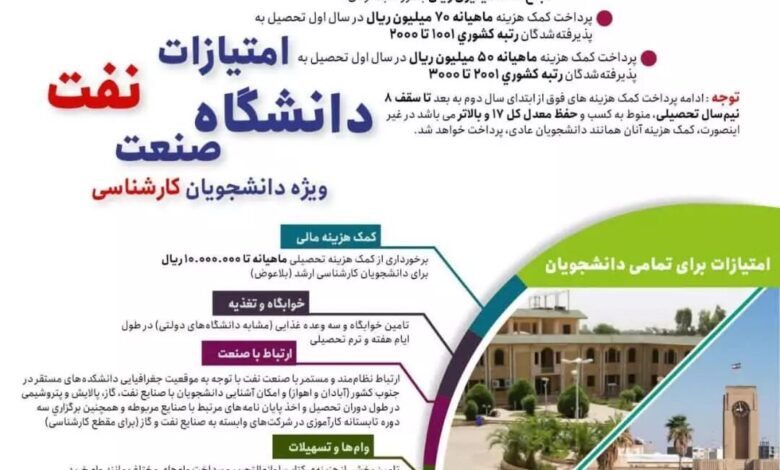 امتیازات دانشگاه صنعت نفت برای جذب رتبه‌های برتر کنکور