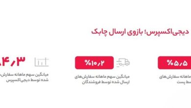 دریافت کالا دیجی کالا