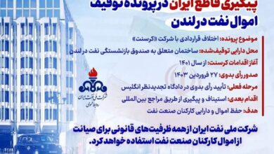 اطلاعیه شرکت ملی نفت ایران درباره رأی دادگاه انگلیس