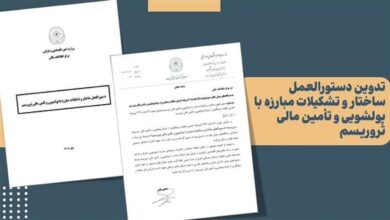 ارتقای ساختار و تشکیلات مبارزه با پولشویی و تأمین مالی تروریسم