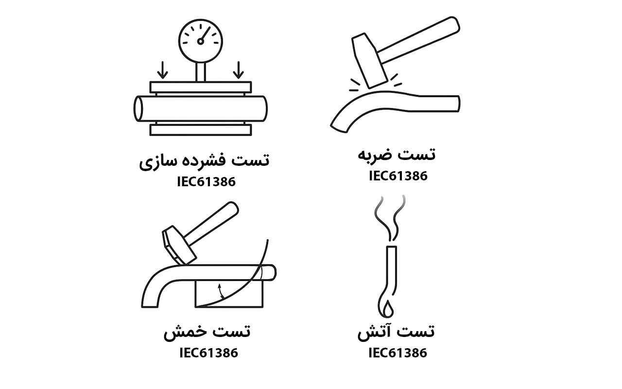 کدام برند لوله برق واقعاً دوام می_آورد؟ تست واقعی مقاومت، نصب و قیمت ۵ برند برتر