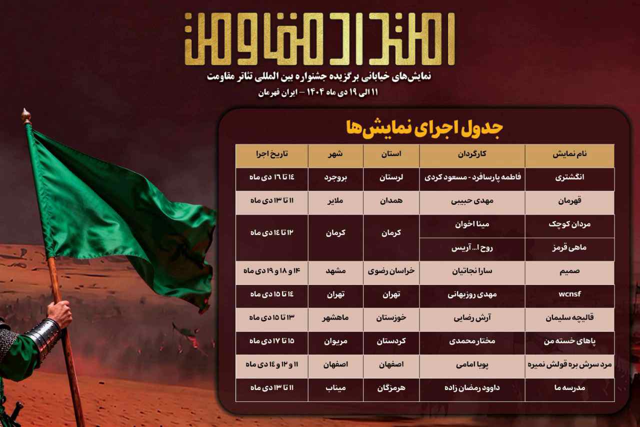 امتداد مقاومت