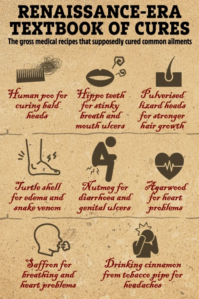 نسخه‌های عجیب پزشکی دوران رنسانس