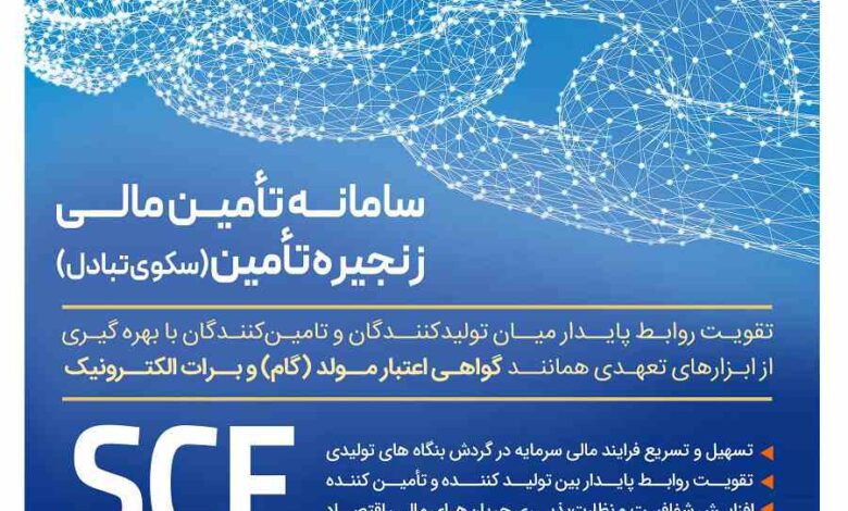 بانک رفاه کارگران