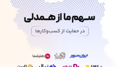 کسب‌وکارها
