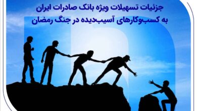 جزئیات تسهیلات ویژه بانک صادرات ایران