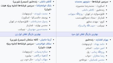 آشنایی با چهل و چهارمین دوره جشنواره فیلم فجر