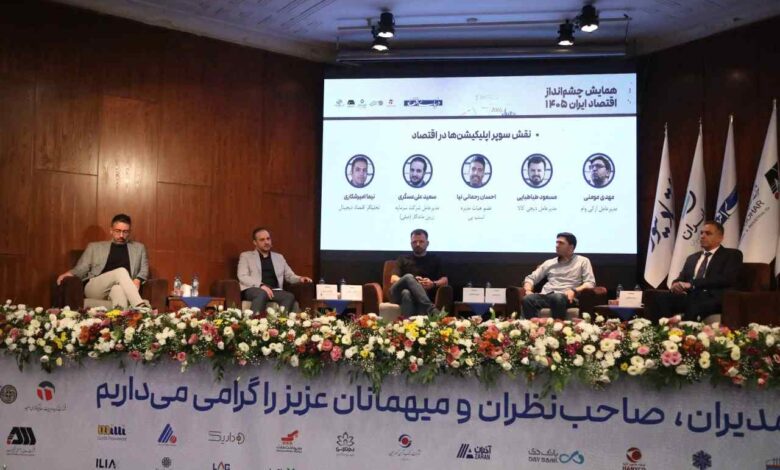 ازکیوام