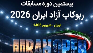 روبوکاپ